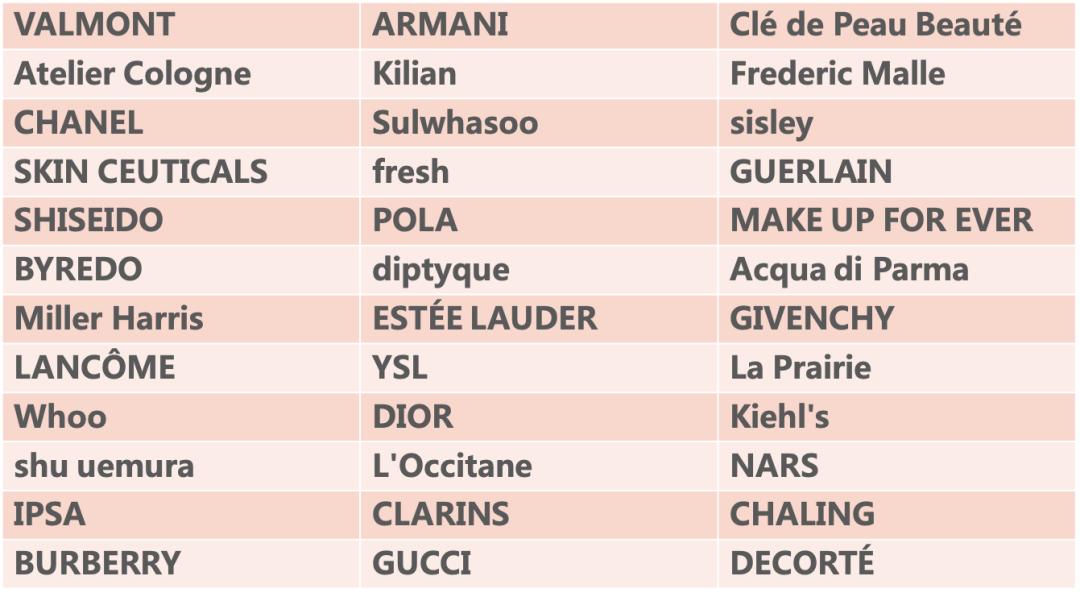 ifc流程控制,ifc指引