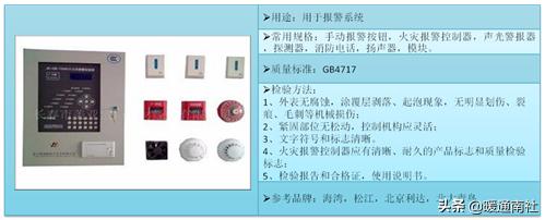 消防工程技术的核心课程,消防工程技术专业课程大纲
