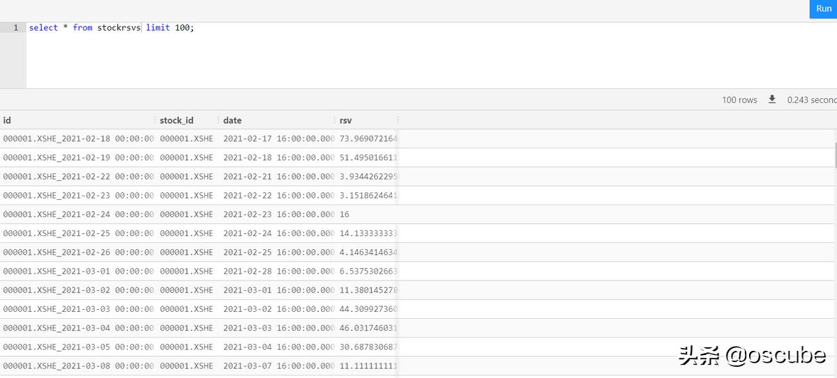 用python分析一支股票,用python选股