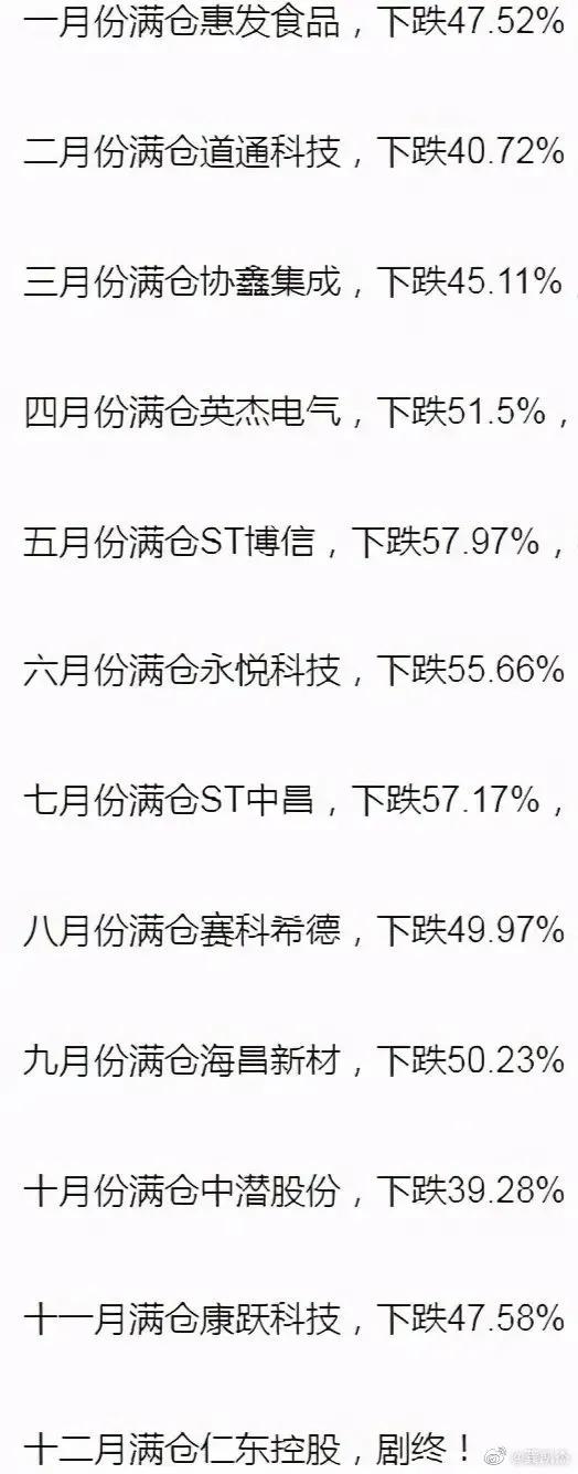 怎样看股票将进入主升浪,如何用月线找出股票主升浪