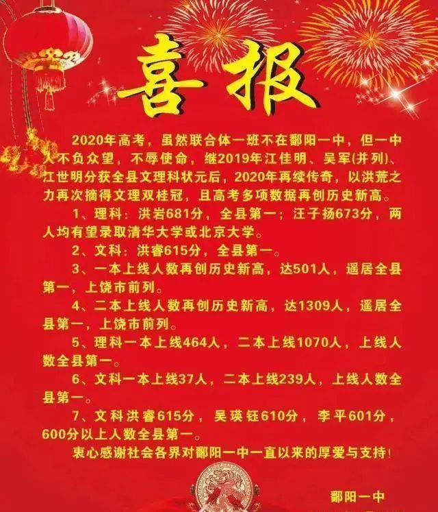 江西鄱阳哪个中学最好,鄱阳和景德镇哪个中学校好