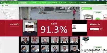 天地伟业ai智能终端,天地伟业安防设备