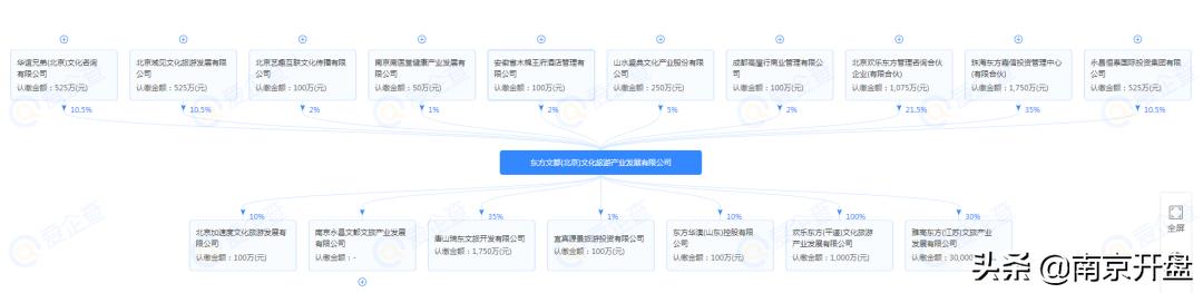 南京又一新晋潮流地标,南京地标建筑