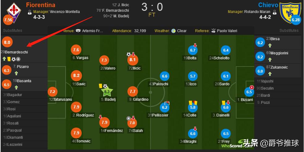 紫贝贝颜值巅峰,紫贝贝尤文图斯