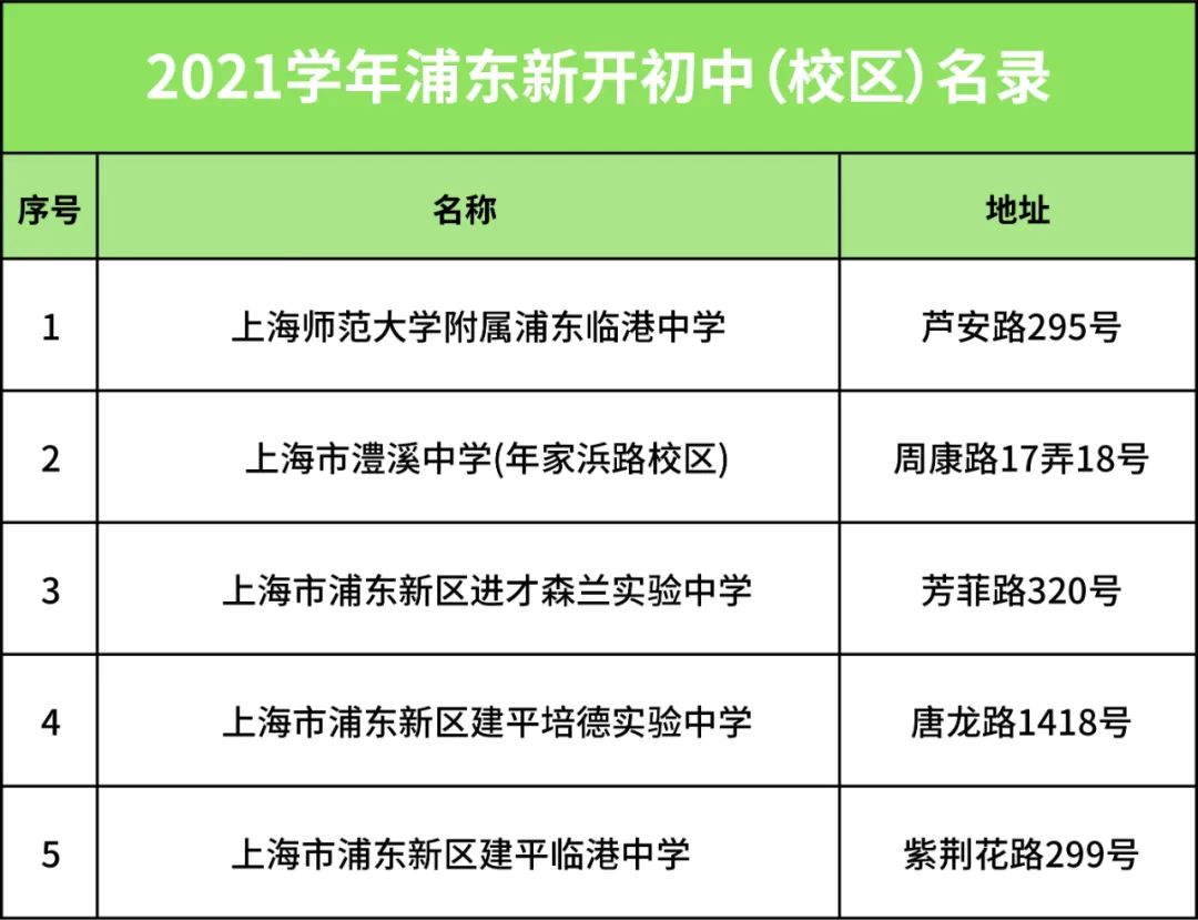 新学期新征程学校,新学年学校工作思路研讨会发言