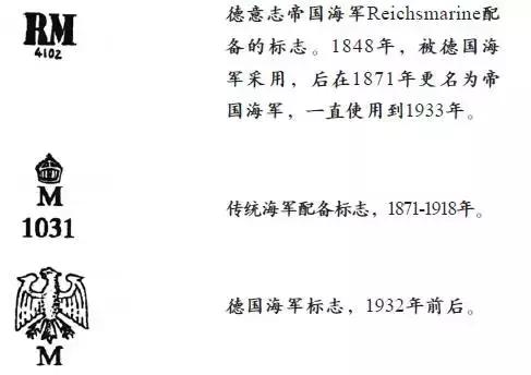 我军各年代阅兵式 (中国解放军阅兵史)