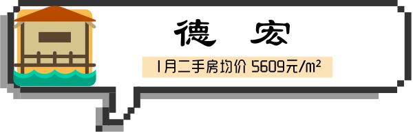 保山近两年房价走势,云南保山房价最新价格