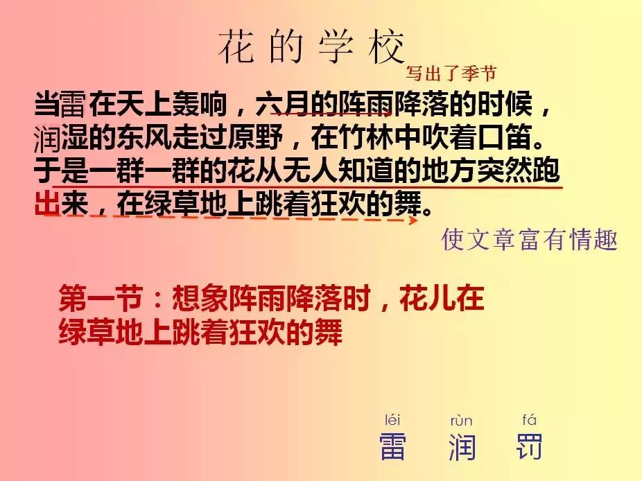 授课老师的精彩ppt,老师的高端ppt