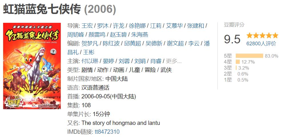 闭关14年,闭关动画