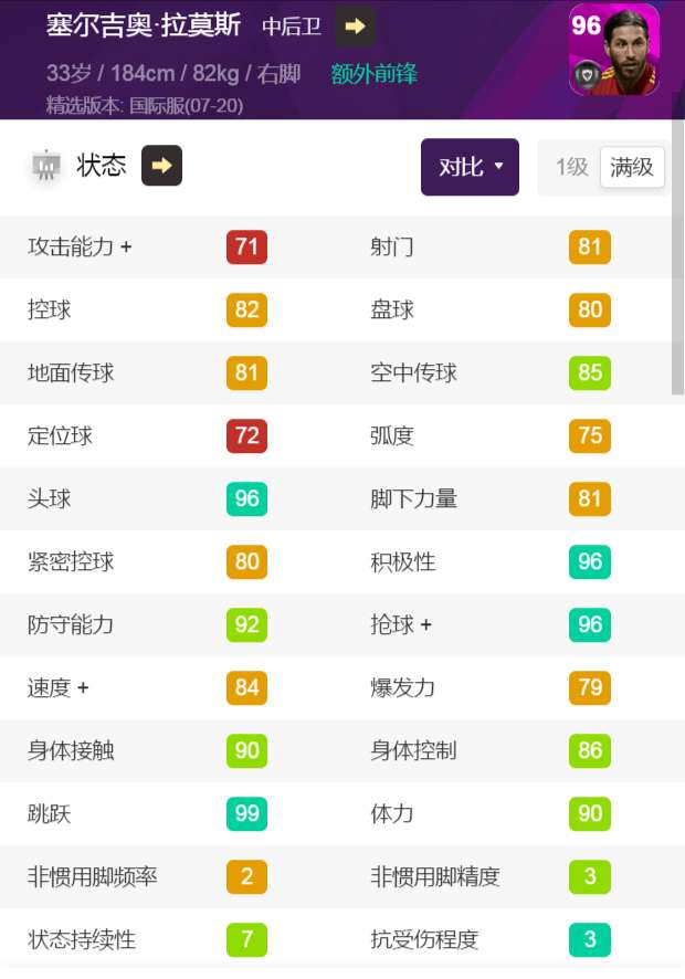 实况足球拉莫斯突破,实况足球拉莫斯技能