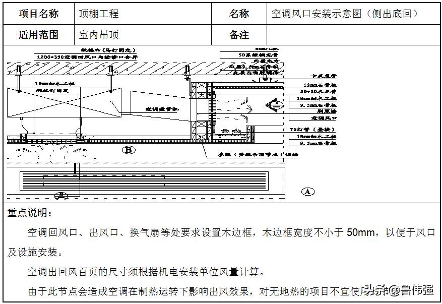 轻钢龙骨石膏板吊顶龙骨安装要点,石膏板轻钢龙骨吊顶安装正确方法