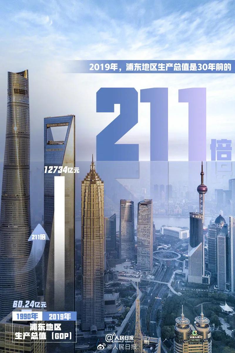 100张照片回顾令人难忘的2021年,2022年每个月最值得纪念的照片