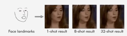 一张照片就能生成视频,照片和声音制作视频