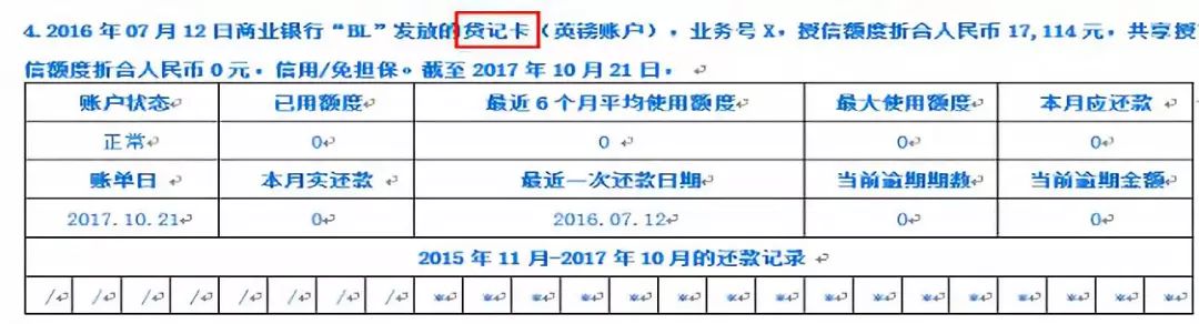 读懂征信报告只需3分钟,一分钟带您了解征信
