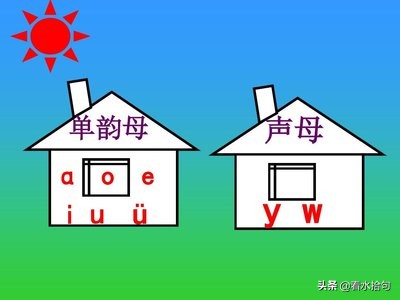 拼音朗读关注事项,拼音的使用方法规则关注事项