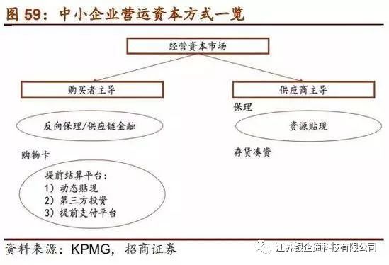 costco深度分析,从消费者分析costco火爆的原因