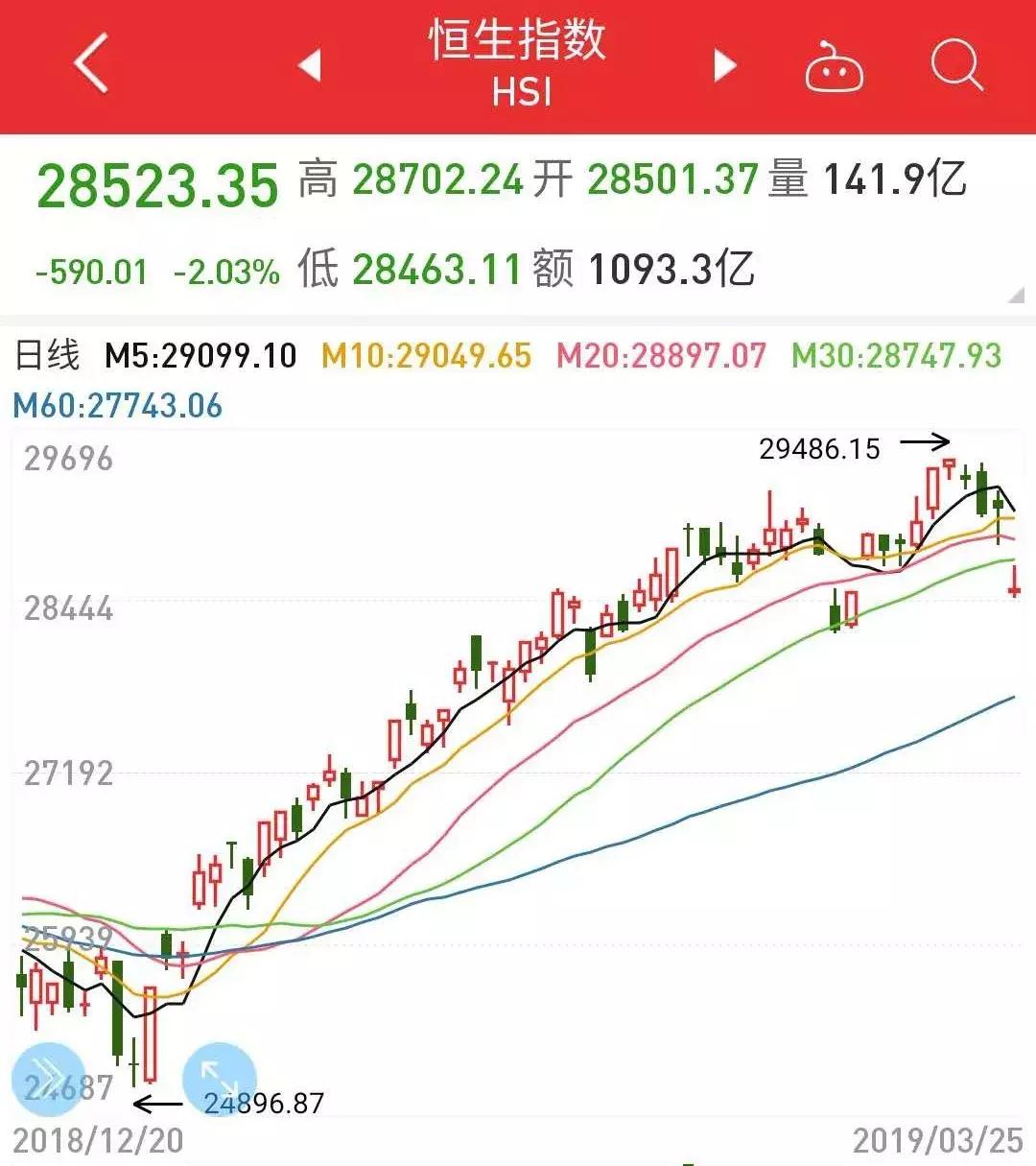 两个月内怎么快速赚10w,一个月挣10万的秘诀