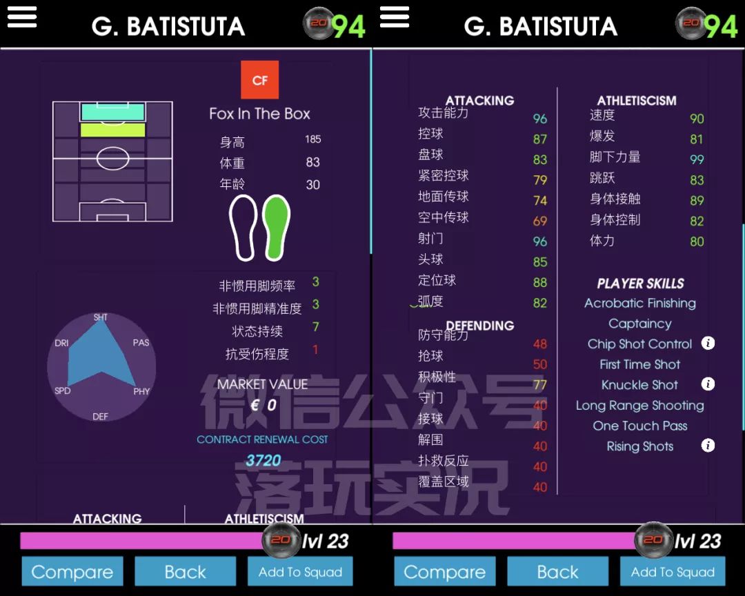 实况足球小罗排名,小罗满级评分