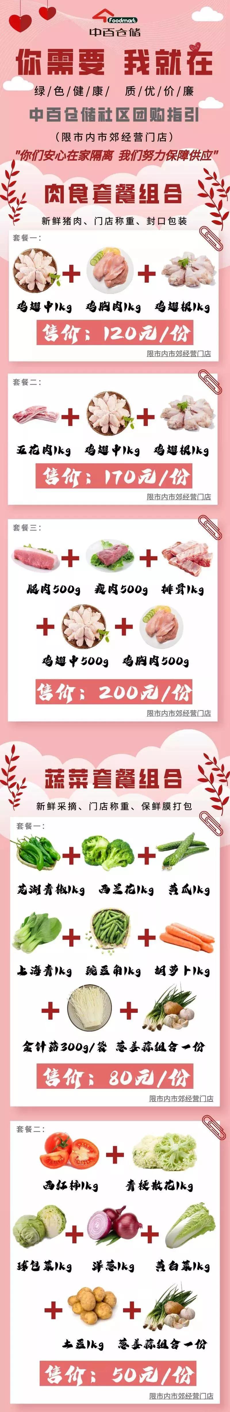 武汉居家隔离18天,居家隔离7天买菜