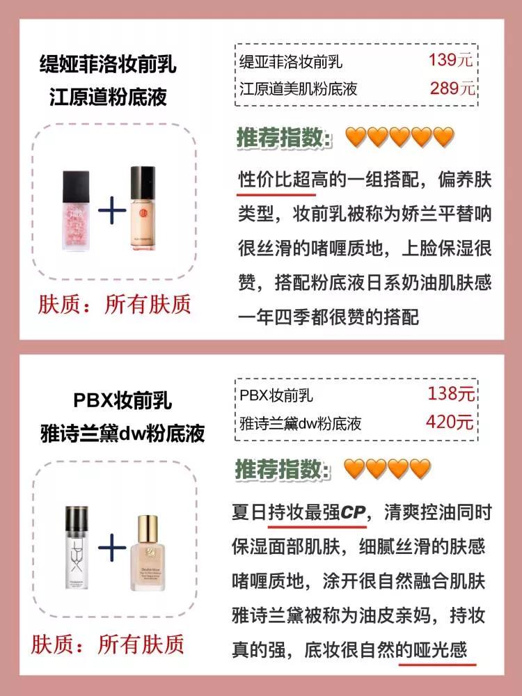 油皮滋润妆前乳推荐,干皮保湿妆前乳推荐