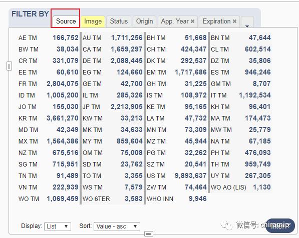 查商标的网站,各个国家商标信息查询网址