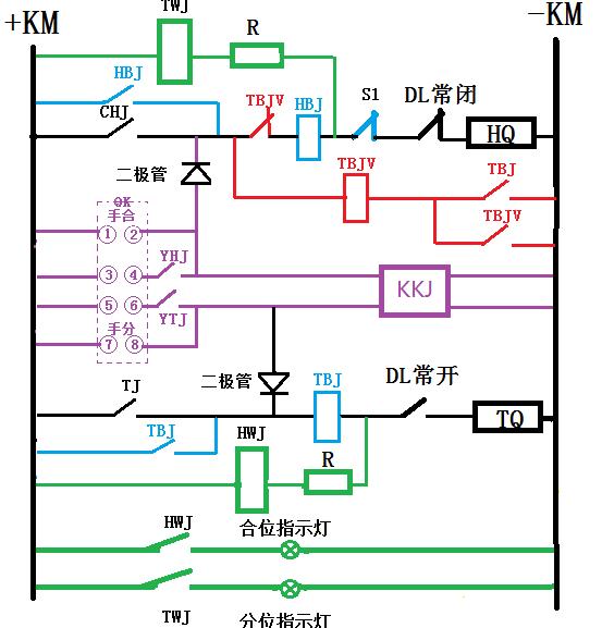断路器防跳回路讲解视频,断路器控制回路基础知识