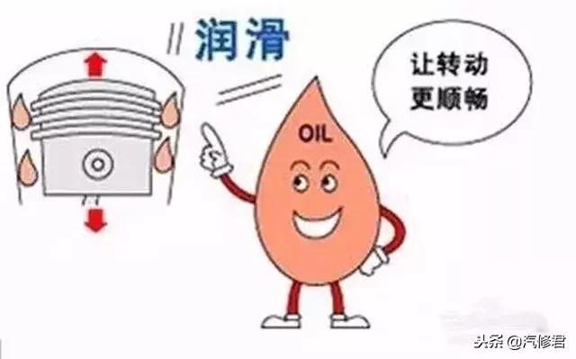 美孚嘉实多壳牌耐用,壳牌美孚嘉实多是正品吗