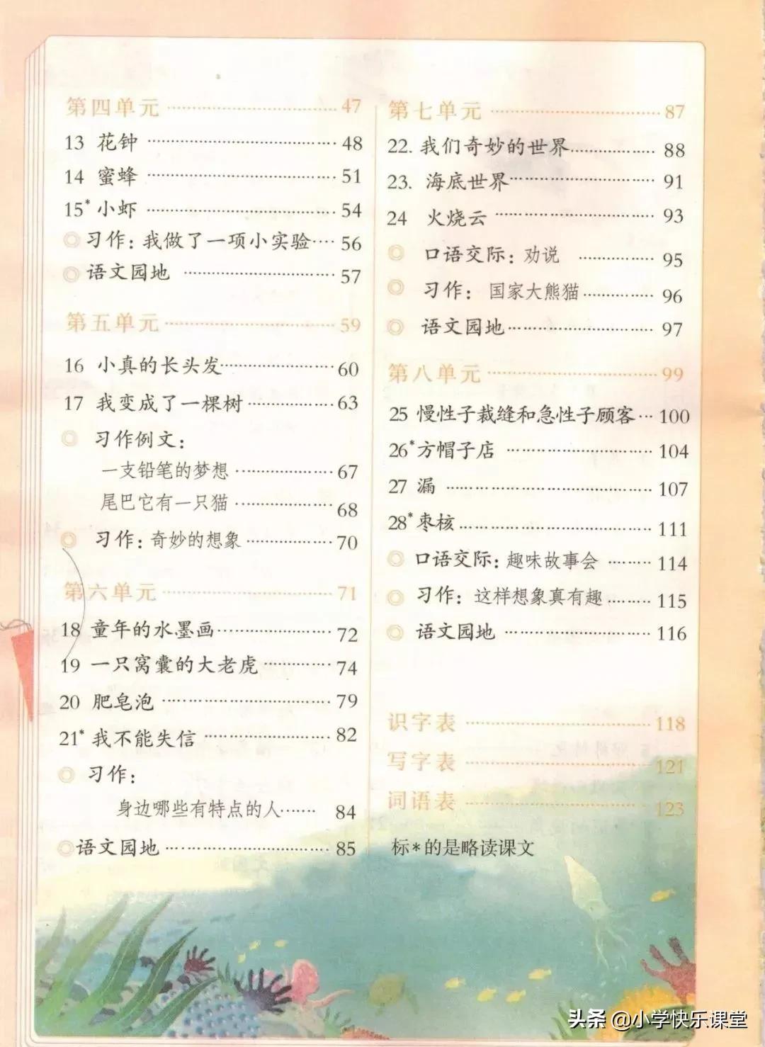 人教版小学三年级下语文电子课本,部编版三年级语文下册课本预习