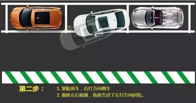 借位侧方位停车技巧,驾考侧位停车技巧