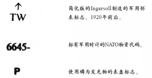 我军各年代阅兵式 (中国解放军阅兵史)