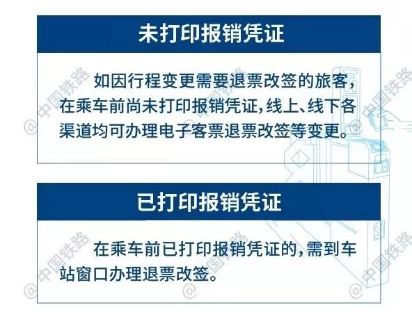如何使用电子客票乘坐火车,解读电子客票时代到底怎么坐火车