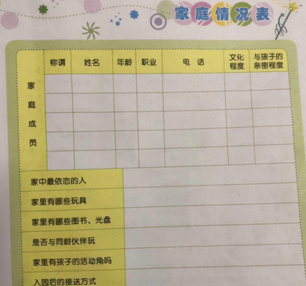 幼儿园登记父母职业,为什么幼儿园要登记父母职业