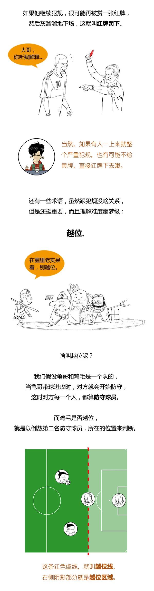 教女友看懂足球,女生如何看懂足球赛