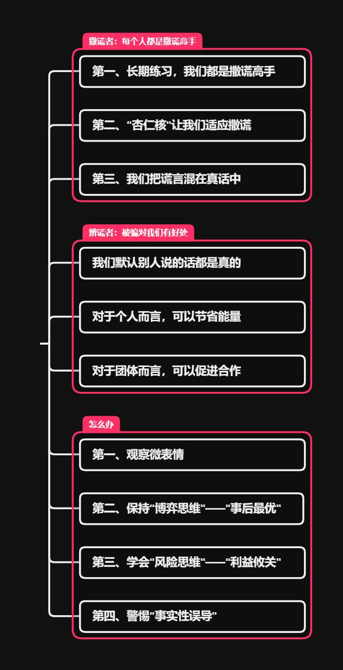 对经常说谎的人该怎么说,说谎总是被识破怎么办