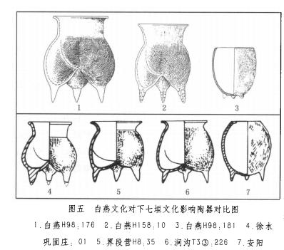 山西文化与青铜,西周时期的青铜器特征