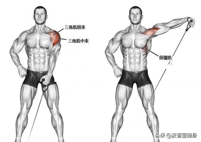 宽厚怎么练,宽厚背部这样练