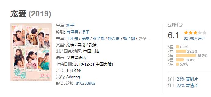 票房超10亿的五部烂片,史上最成功烂片狂揽几十亿票房