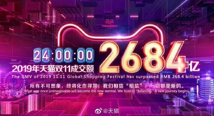 阿里双十一有多难抢购,阿里双十一销售额降低