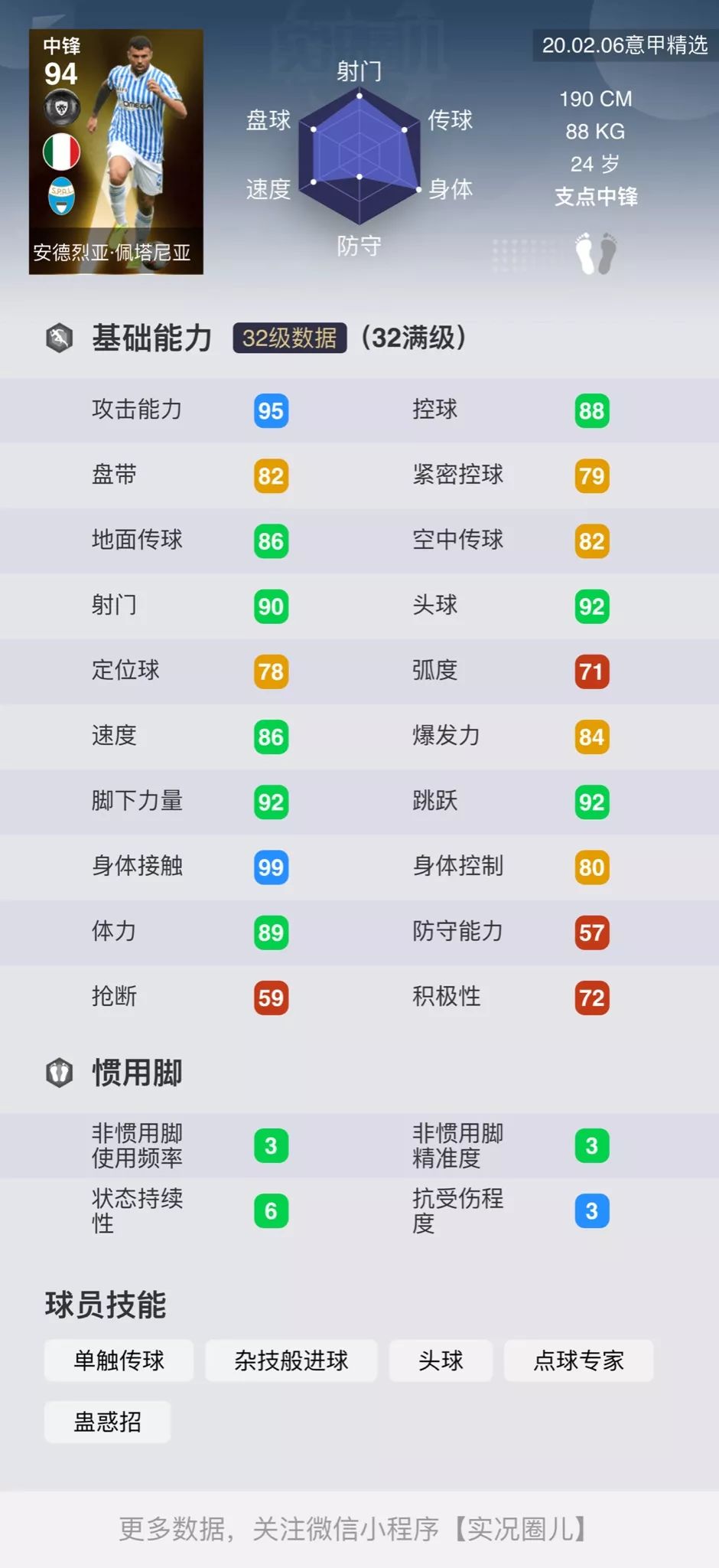 意甲精选球员评测,意甲最佳球员精选