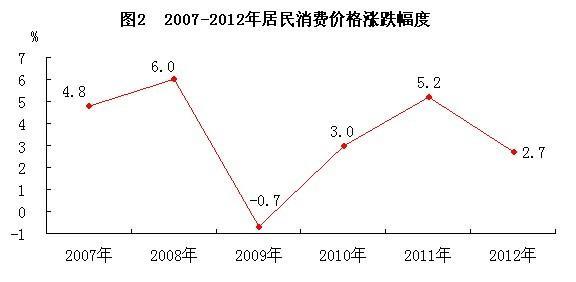 农业工业怎么发展得快呢,农业经济怎么才能发展