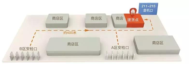 海南省海口市免税店购物攻略,海南美兰机场离岛免税店自提流程