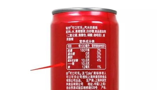 它不升血糖，却比白糖还可怕，更容易得糖尿病，脂肪肝，痛风……