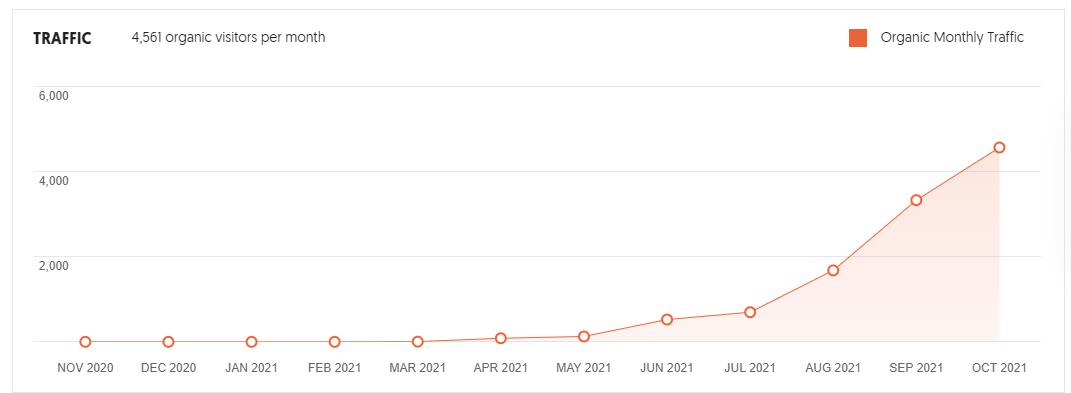 如何做好谷歌seo聚合页面,郑州谷歌seo流量引流方案