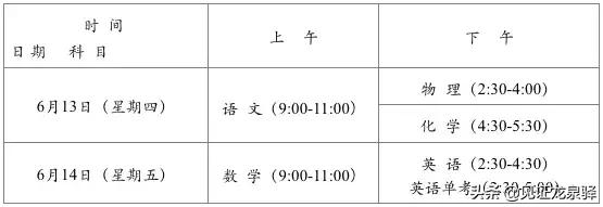 成都中考艺体招生没有录取怎么办,成都市龙泉驿区艺体招生