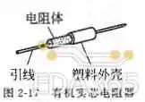 通俗易懂讲解电阻,电阻基本知识和使用方法