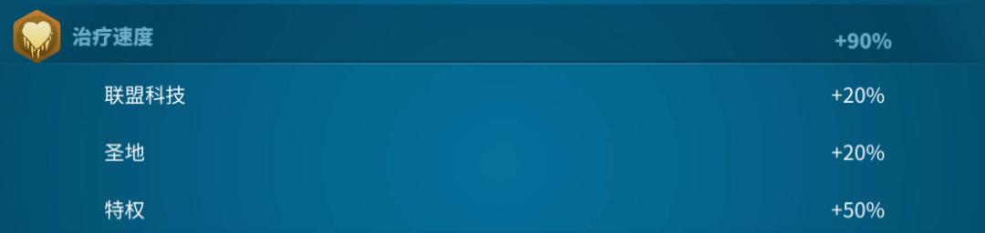 万国觉醒怎么看加成数据,万国觉醒增益最多加成百分之几