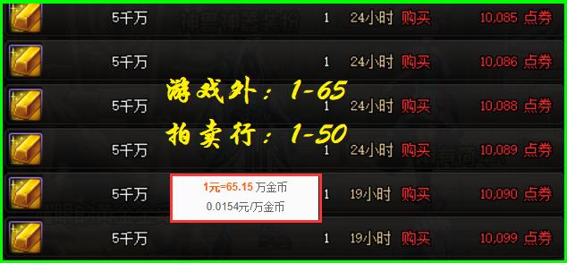 dnf平民用金币买哪套时装划算,dnf年套时装在哪里买