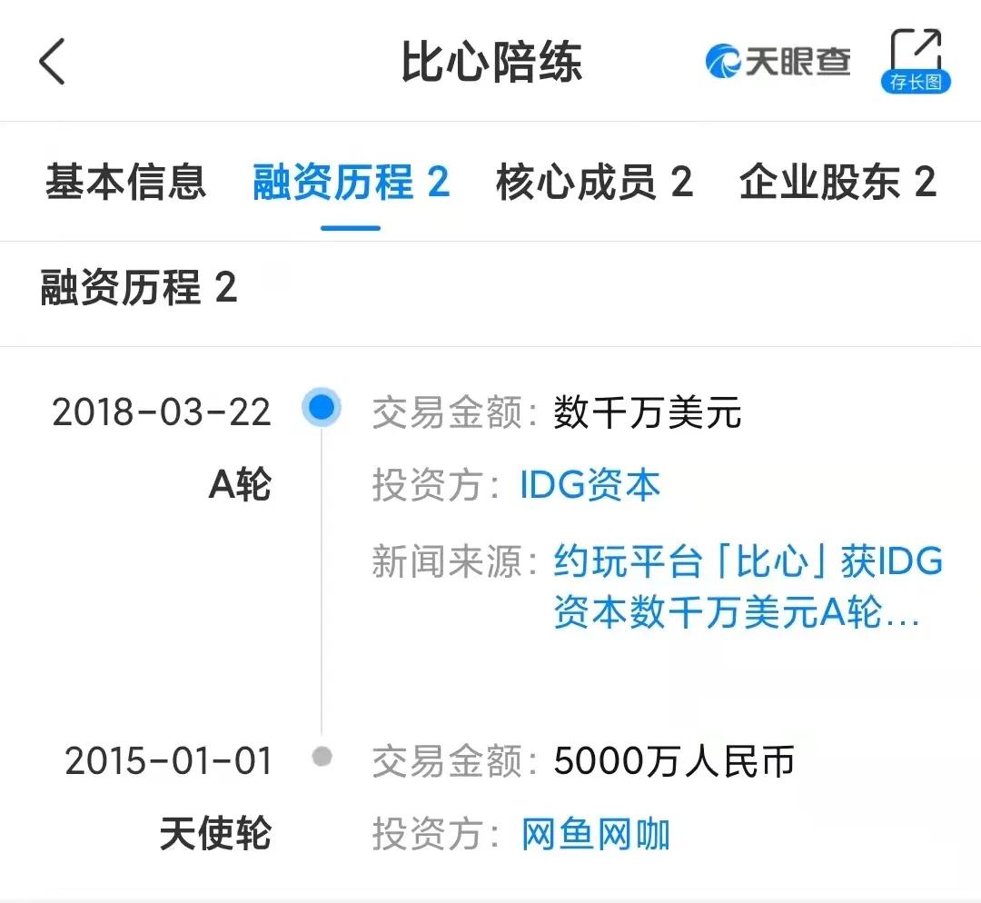 被骂7年，惨遭封杀！曾被王思聪押宝的好生意，彻底凉了