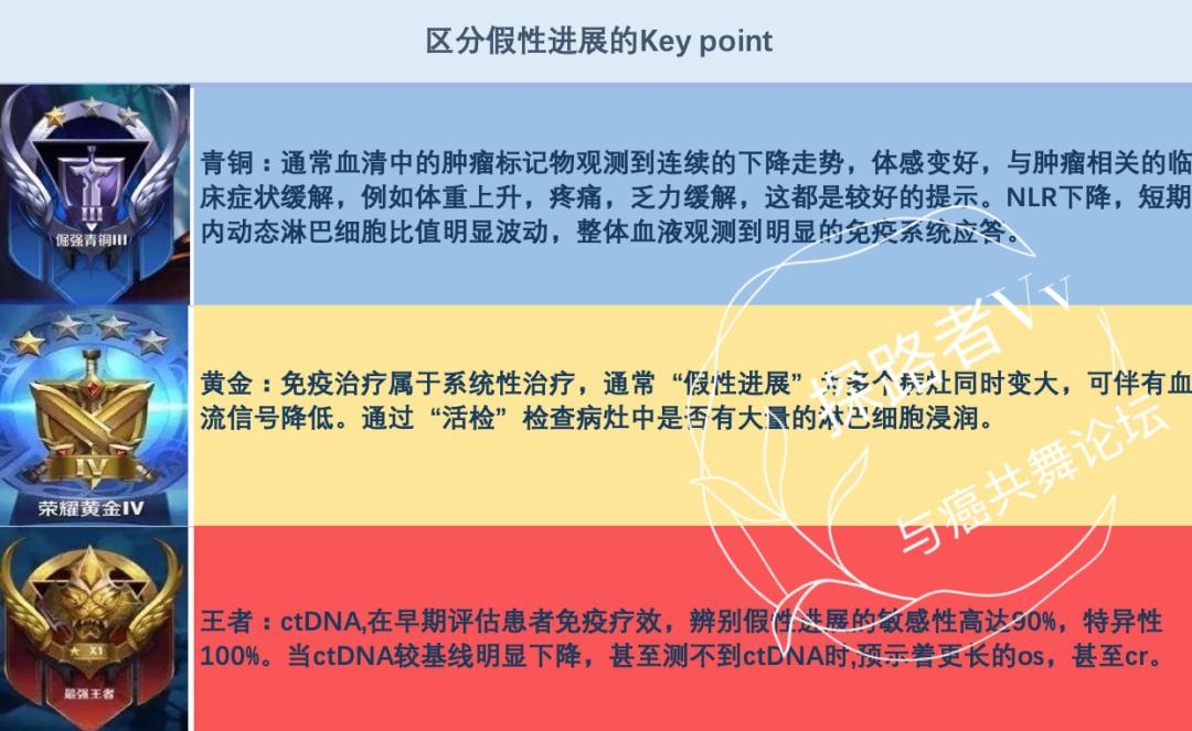 pd-1免疫治疗治愈案例,pd-1免疫治疗有效率是指什么