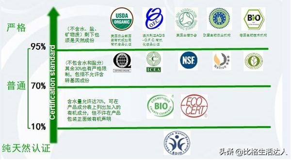 过期的化妆品真的还能用吗,化妆品还有半年过期使用没问题吧